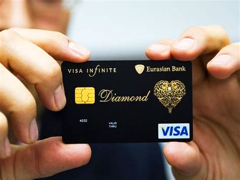 most expensive credit cards in india